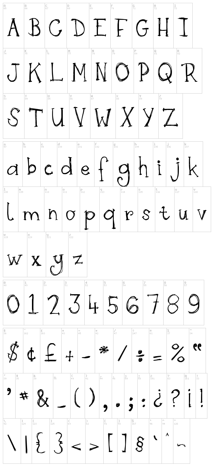 DJB Skritch Skratch font map